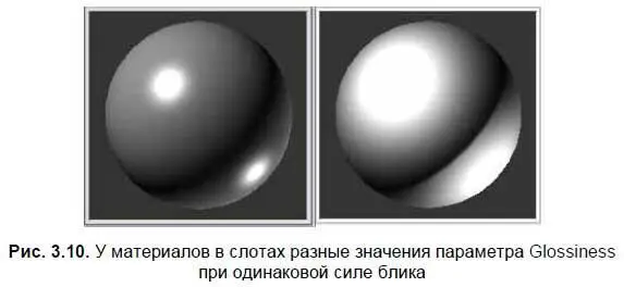 SoftenСмягчение параметр отвечающий за смягчение формы блика его - фото 99