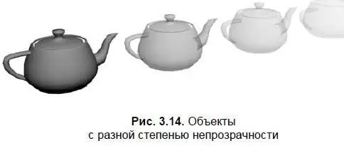 Итак мы рассмотрели базовые параметры любой текстуры которые позволяют - фото 103