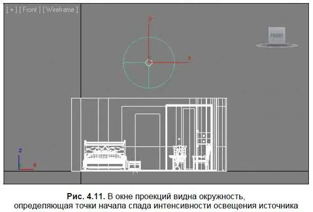 Таким образом источник OmniТочечный позволяет равномерно подсвечивать сцену - фото 178
