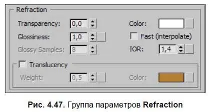 Параметр TransparencyПрозрачность отвечает за степень мнимой прозрачности - фото 214