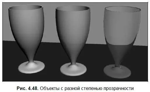 Параметр GlossinessГлянцевитость в данной группе отвечает за четкость - фото 215