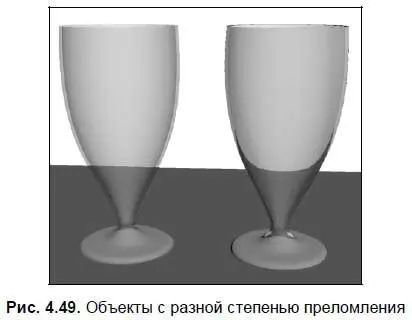 Последняя группа параметров в данном свитке AnisotropyАнизотропия Термин - фото 216