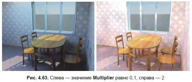 8 Справа от параметра MultiplierУсилитель расположен небольшой белый - фото 230