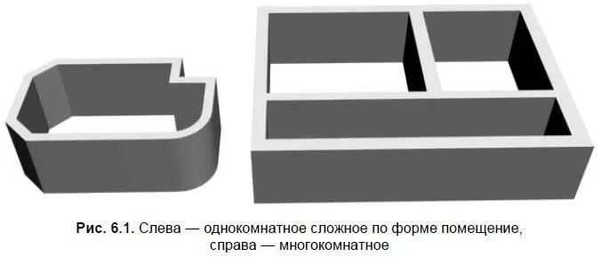 Предварительно рассмотрим порядок работы с инструментами редактирования формы - фото 252