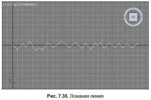 2 Данная линия это сечение будущей занавески Соответственно каждый зигзаг - фото 359