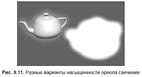 16 Параметр Use Source ColorИспользовать цвет источника позволяет изменять - фото 451