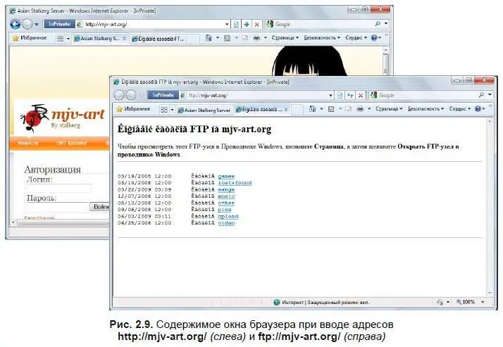 При использовании протокола HTTP вам доступны все прелести текстовой версии - фото 28