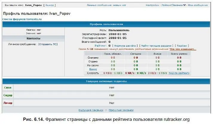 В левой части страницы выводятся данные об аккаунте аватар и звание - фото 160