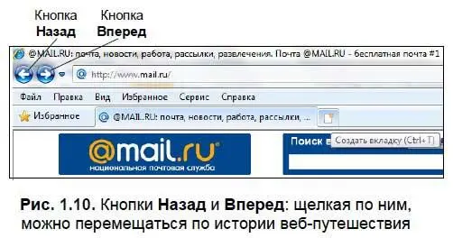 Это еще один способ перехода на другую страницу Нетрудно догадаться что - фото 16