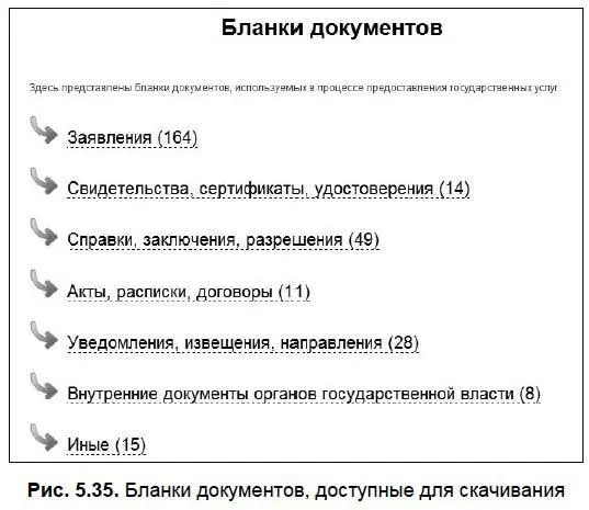 Во всяком случае налоговые декларации отправлять по Интернету можно уже давно - фото 171