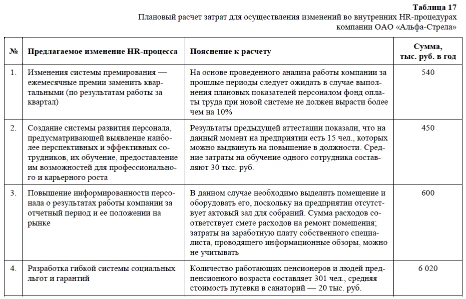 Таким образом предварительные расчеты говорят о том что внедрение в жизнь - фото 32