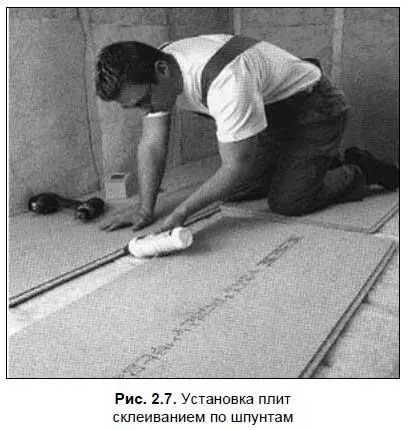 253 Регулируемые лаги и фанера Чтобы избежать негативных моментов - фото 19