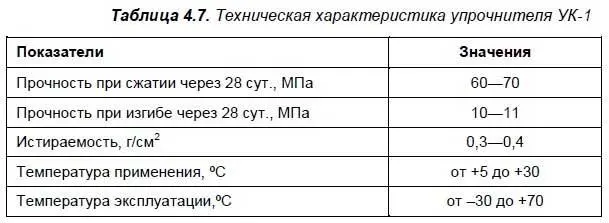 Полы с упрочняющим слоем рассчитаны на длительную эксплуатацию без ремонта - фото 41