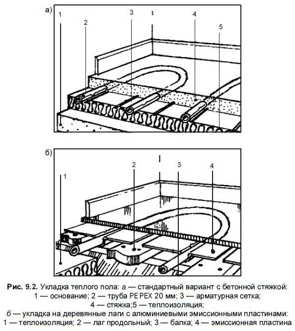 Фирма Thermo Tech Rus СанктПетербург в течение ряда лет успешно применяет - фото 79