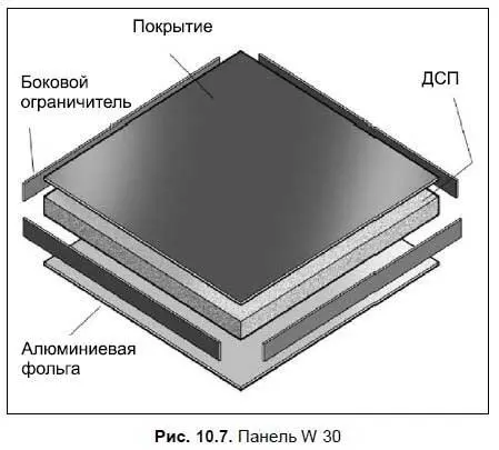 FFV40 древесноцементная панель Однородный конгломерат на базе цемента 66 - фото 90