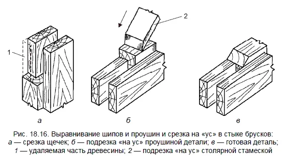 При пилении следят за тем чтобы пила проходила около риски но сама риска не - фото 183