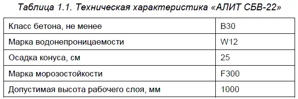 При строительстве новых сооружений для придания бетону гидроизоляционных и - фото 2