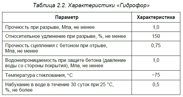 Гидрофор технологичен в использовании однако для экономии материала и - фото 4