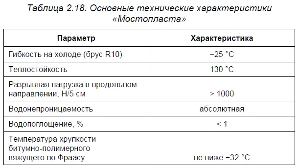В связи с тем что мосты относятся к сооружениям рассчитанным на длительные - фото 24