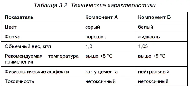 Барраластик является экологически чистым материалом и может использоваться в - фото 42