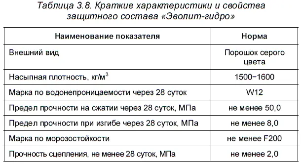Эластичная гидроизоляция Эволитгидроэластикрекомендуется для защиты - фото 49