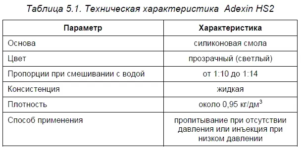 В случае обработки стен толщиной более 1 м высверливать отверстия следует с - фото 55
