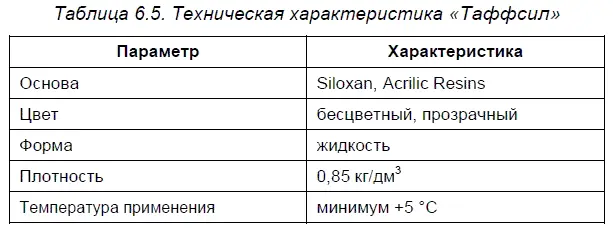 Гидрофобизирующий состав Таффсил сразу готов к употреблению легко наносится - фото 61