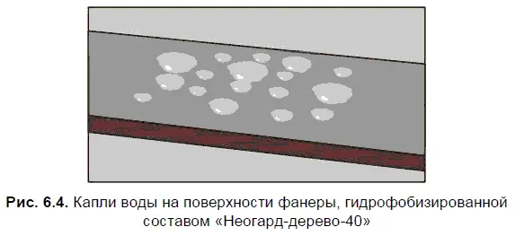 Эффективность действия нового состава обусловленная специальным подбором - фото 67