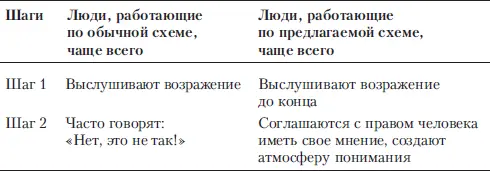 Таким образом существует два коренных отличия предлагаемой схемы от обычной В - фото 4