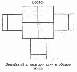 Внутренний смысл жертв всегда состоял в том чтобы возродить всеобщий порядок - фото 59