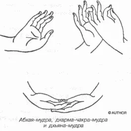 Происхождение этих положений рук неизвестно С одной стороны это изобретение - фото 83