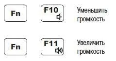 Чтобы полностью выключить звук нажмите клавишу Fnи функциональную клавишу с - фото 124