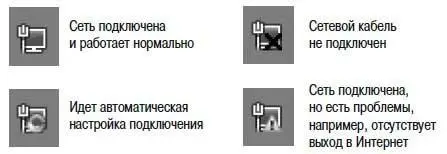 Где настраивается сеть В Windows 7 все сетевые настройки сосредоточены в - фото 161