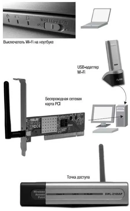 Для настольного компьютера возможны два решения установить внутреннюю - фото 181