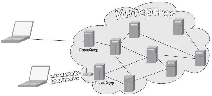 Глава 7 Выходим в интернет по ADSL Из этой главы вы узнаете Как подключить - фото 209