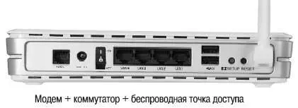 Порт USB который виден на задней панели служит для подключения флешдиска - фото 215