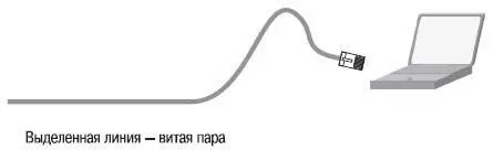 Подключение через кабельный модем похоже на подключение ADSL Основное отличие - фото 232