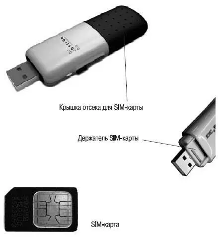 Подключите модем к порту USB Установка программного обеспечения начнется - фото 253