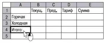 Теперь введем формулу Щелкните в ячейке E2 Она выделится Нажмите клавишу - фото 618
