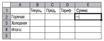 Щелкните мышью в ячейке B2 Адрес этой ячейки появится после скобки Введите с - фото 619
