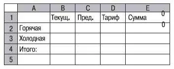 В ячейке E4 должна вычисляться сумма ячеек E2 и E3 Щелкните в ячейке E4 - фото 625