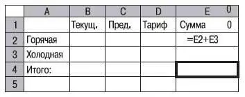 Нажмите клавишу Enter В ячейке E4 отобразится результат вычисления формулы - фото 626