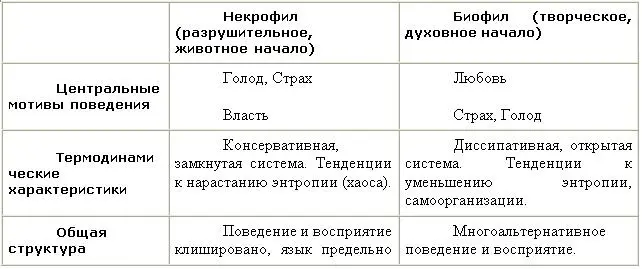 Мистический космос Путеводитель по тонкоматериальным мирам и параллельным пространствам - фото 51