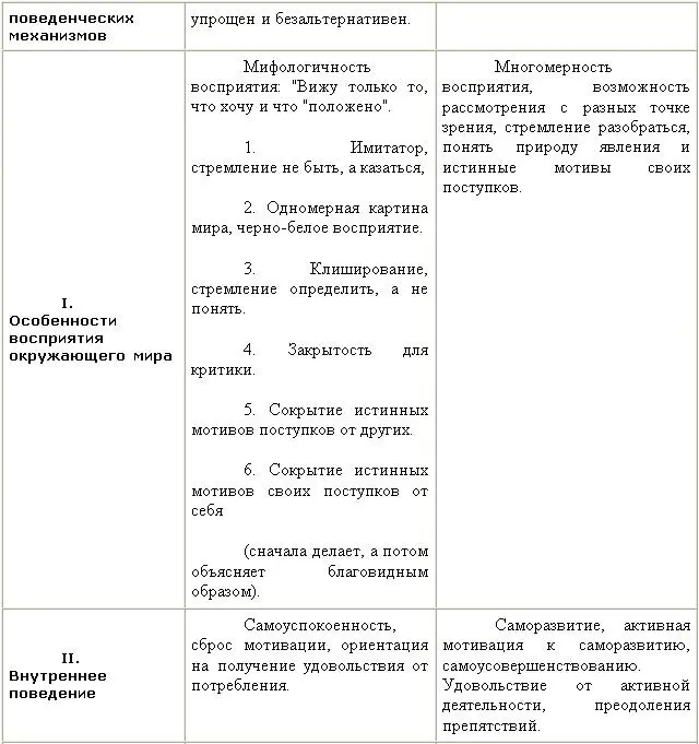 Мистический космос Путеводитель по тонкоматериальным мирам и параллельным пространствам - фото 52