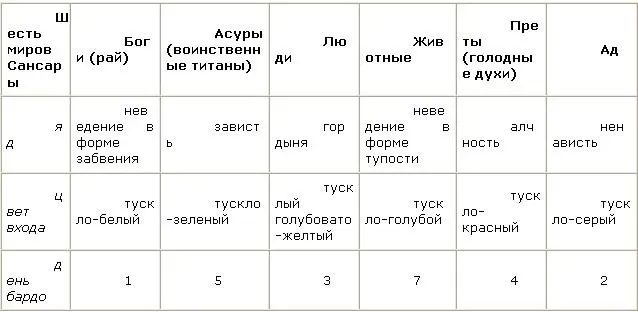 Ну и еще одна особенность плохой двери она обычно выглядит в виде тусклого - фото 40