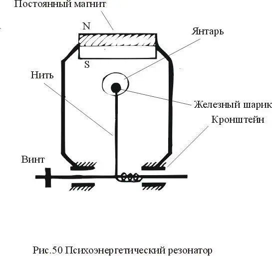 Нами также была разработана установка формирующая кристаллоподобную форму из - фото 68