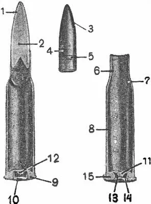 Рис 62Патрон с легкой пулей 762 мм калибра Основные данные легкой пули - фото 60