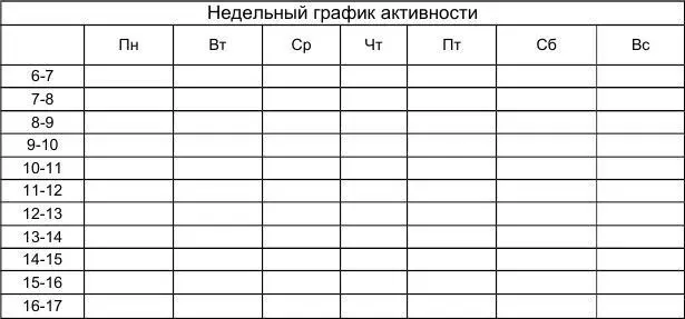 Ниже приведен первый недельный график активности Алисии Обратите внимание на - фото 37