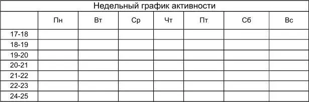 Ниже приведен первый недельный график активности Алисии Обратите внимание на - фото 38