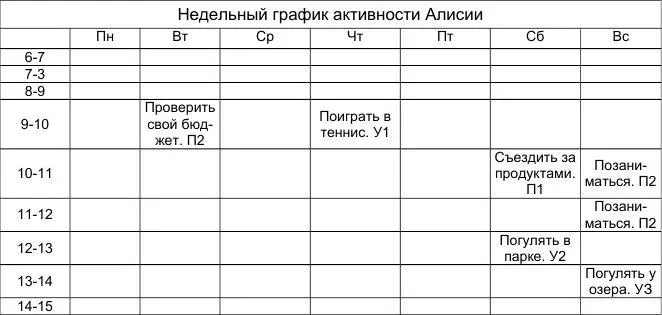 Составьте план не менее чем на три недели Поставьте себе цель добавлять по - фото 41